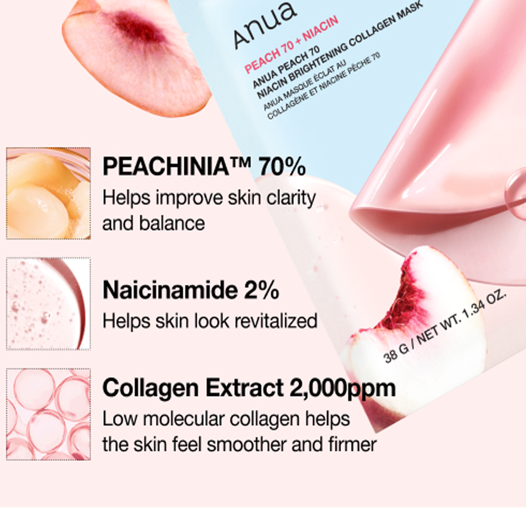 Key Benefits of Anua Peach 70+ Niacin Brightening Collagen Mask
