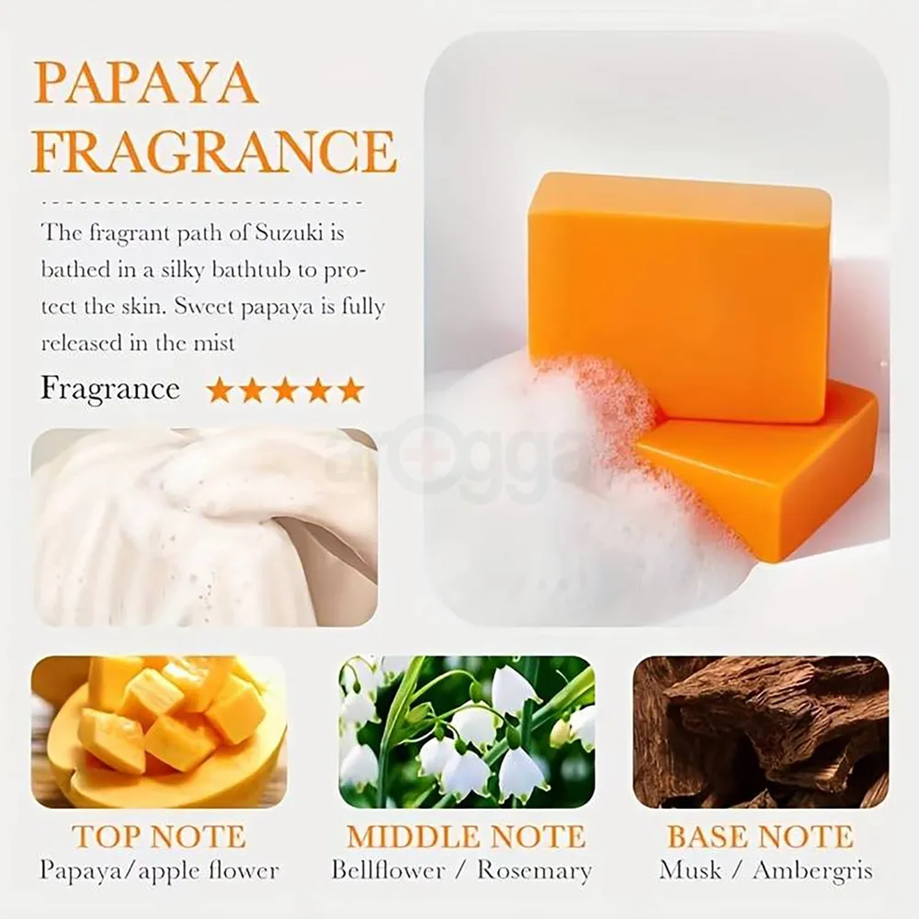 The Key Benefits of BIOAQUA PAWPAW Vitamin C Papaya Goat Milk Aroma Soap