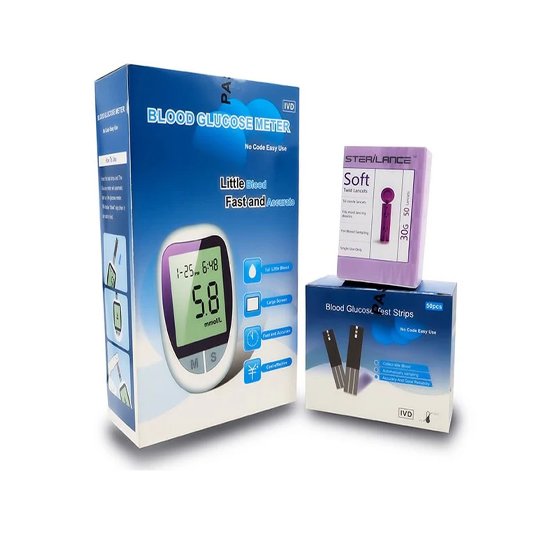 The Product of Blood Glucose Meter - IVD 