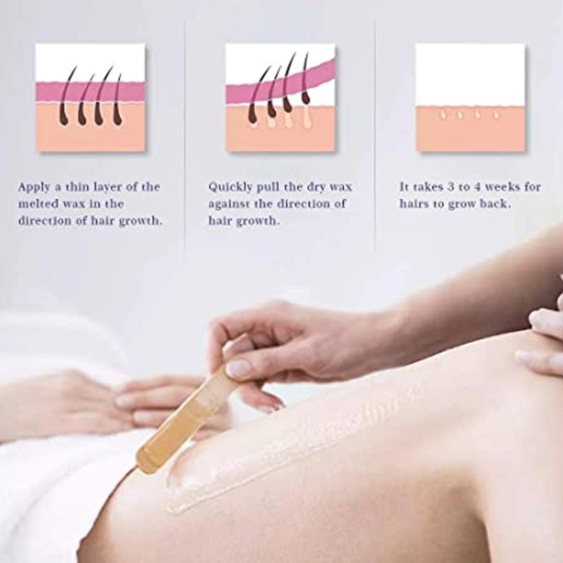 Way to use a Body Care Waxing Kit