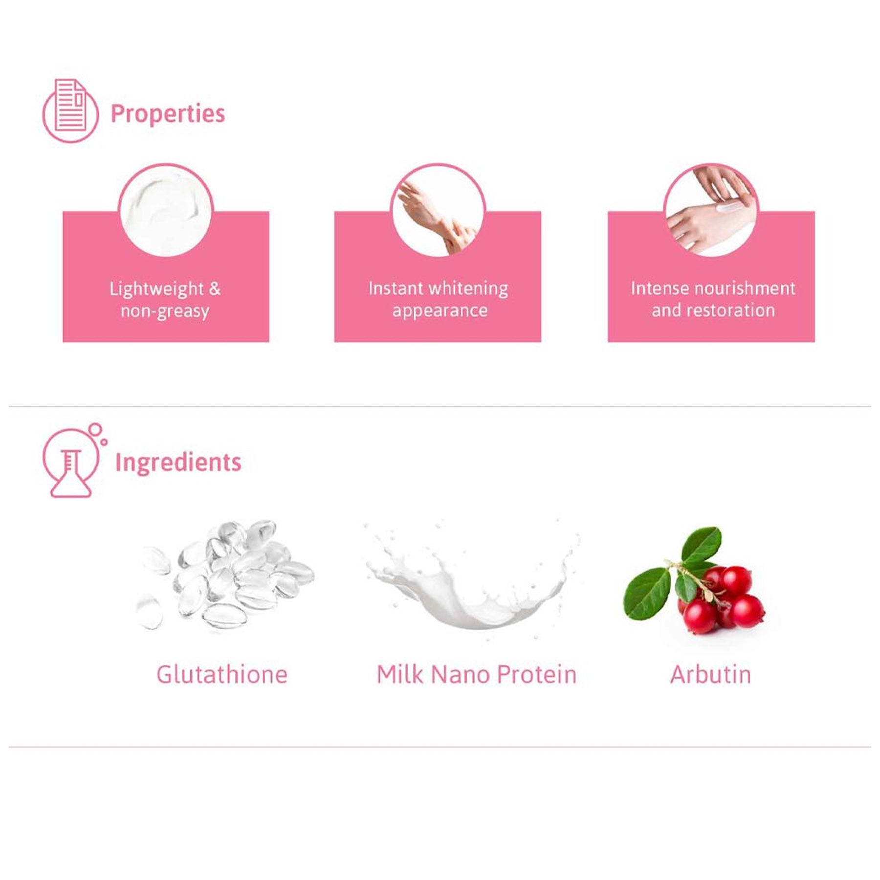  Cathy Doll Ready 2 White Whitener Body Lotion - 150ml bottle with a brightening effect, enriched with milk protein for radiant, smooth skin in just 3 minutes.