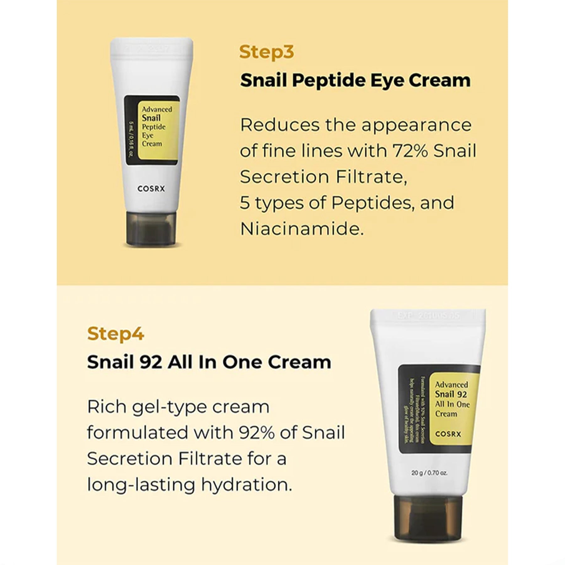 Cosrx All About Snail 4 Step Kit