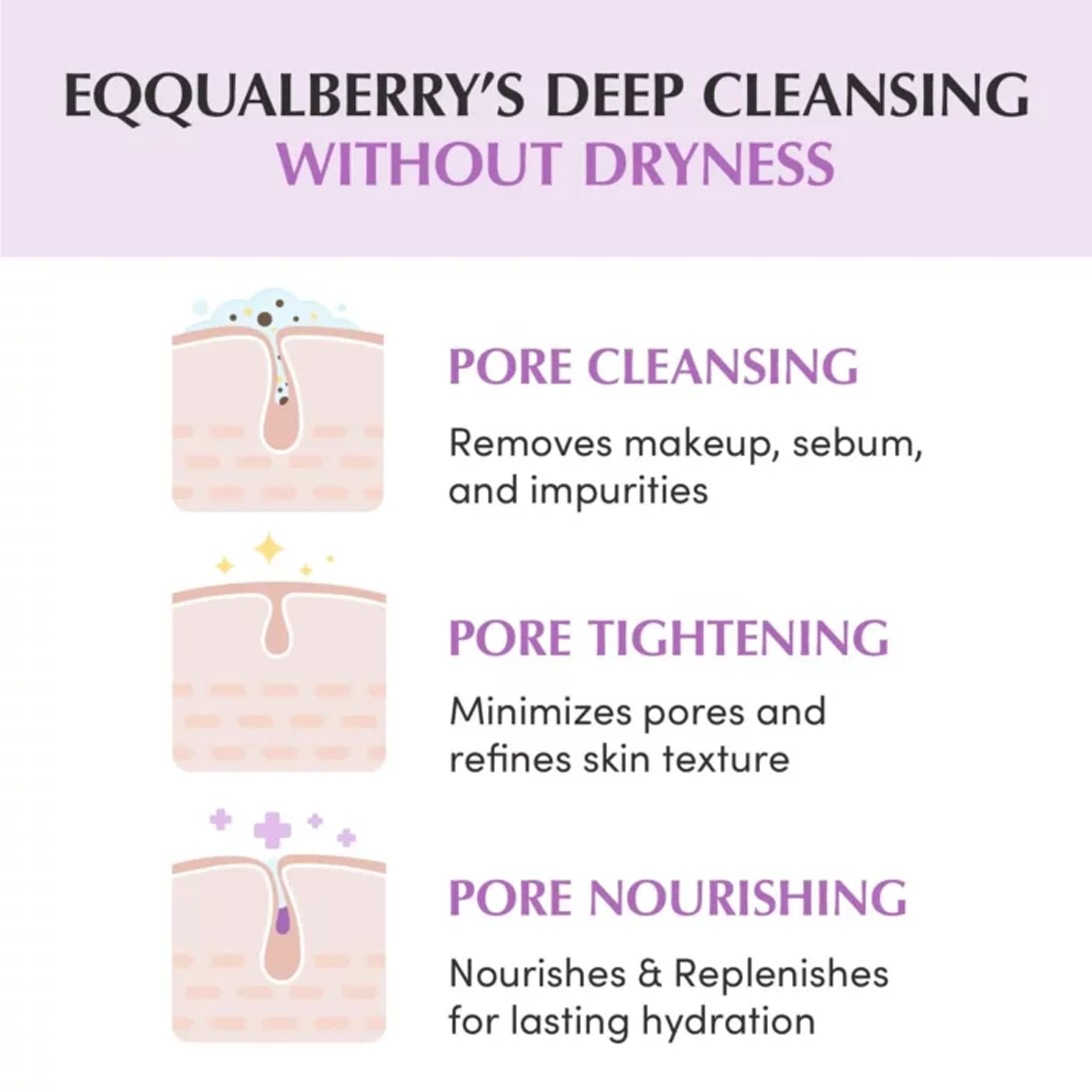 Advantages of using EQQUALBERRY Special Bundle Offer