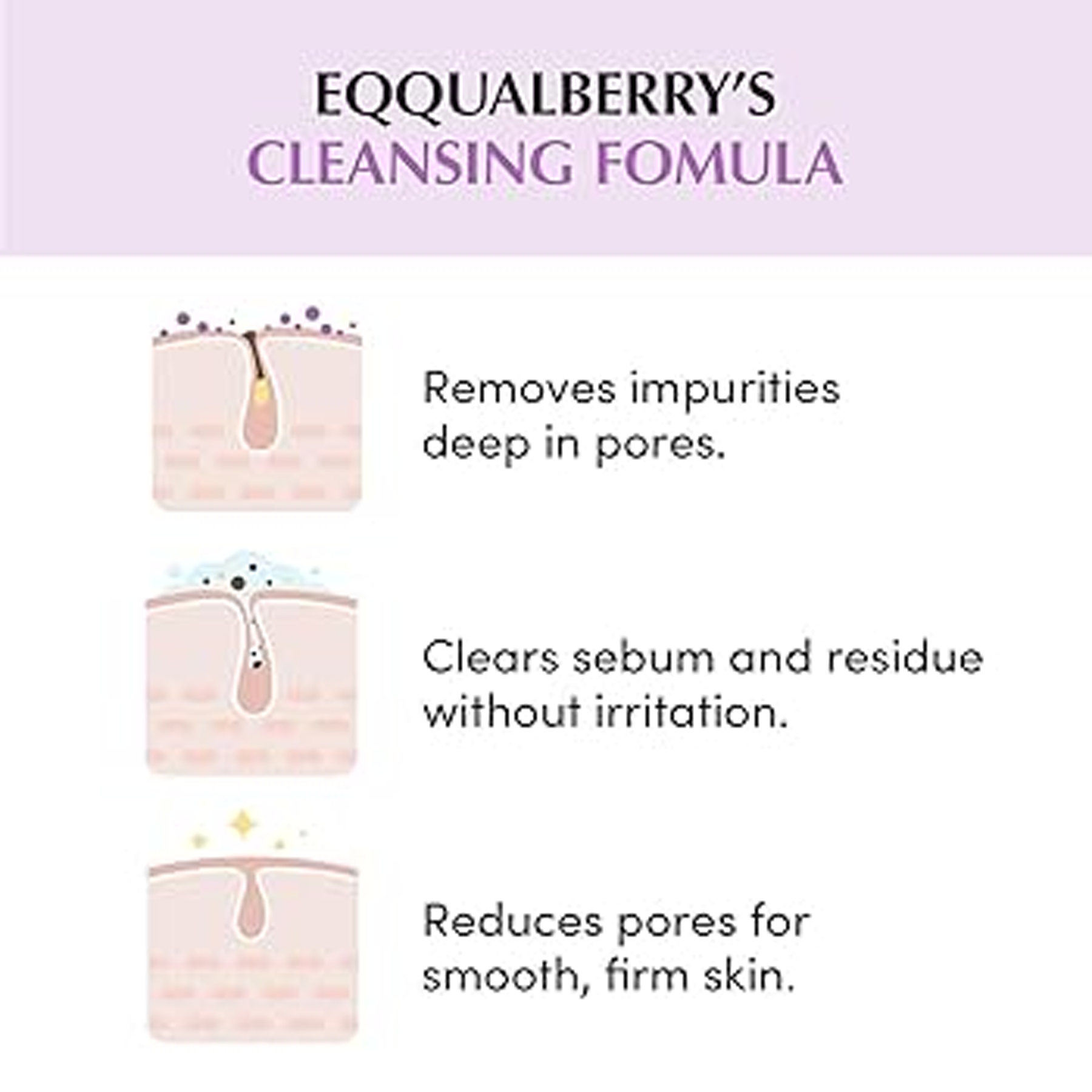 EQQUALBERRY Special Bundle Offer available on Qasr Jamal Store