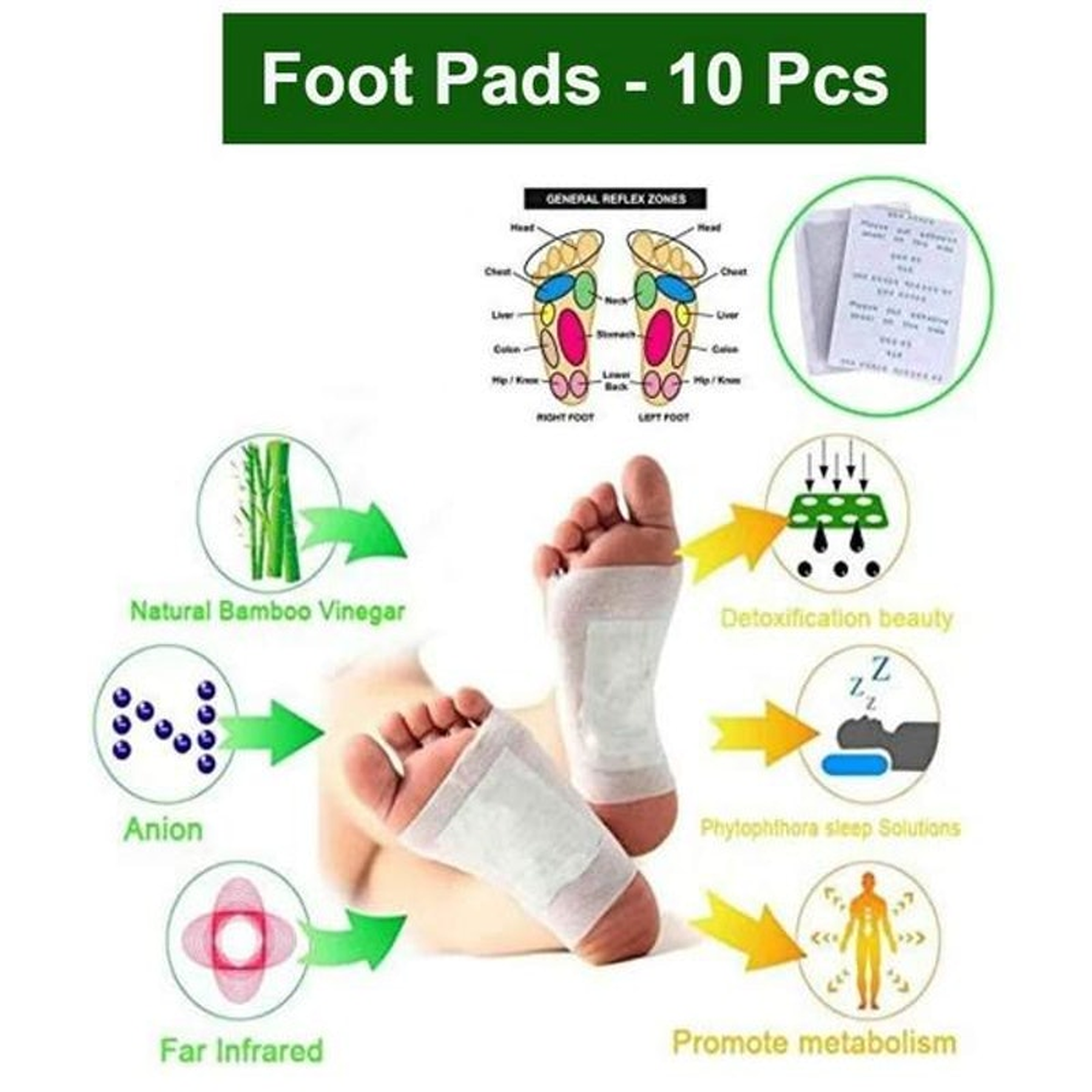 Kinoki Ginger Herbal Detox Foot Patch -  Salt Cleansing Feet