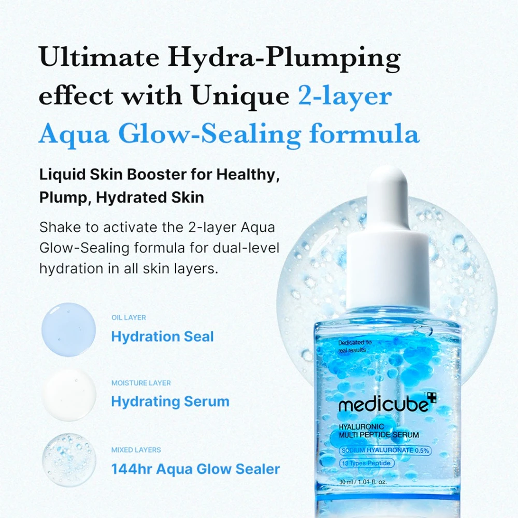 The Key Benefits of Medicube Hyaluronic Multi Peptide Serum