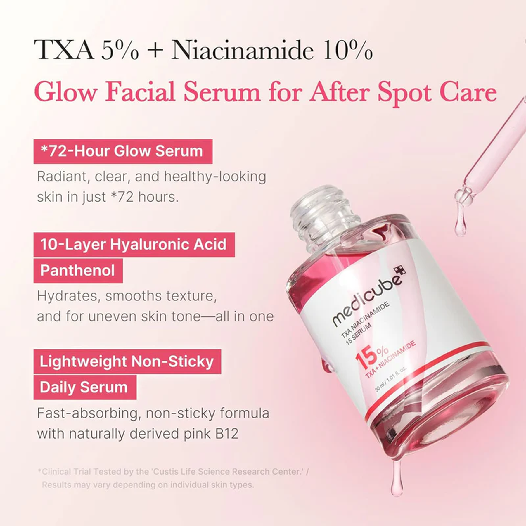 The Key Benefits of Medicube TXA Niacinamide 15 Serum