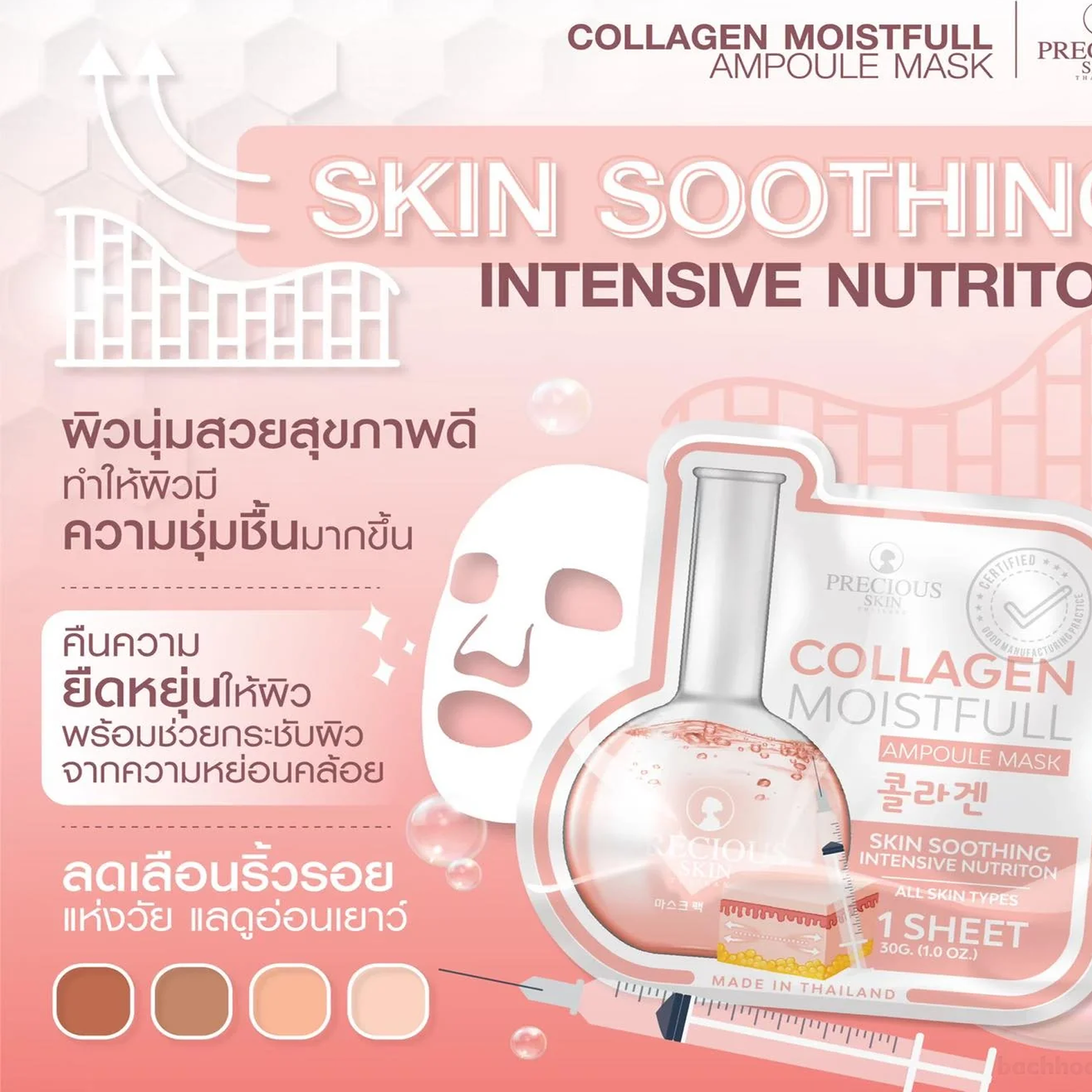 The Key Benefits of Precious Skin Collagen Moistfull Ampoule Mask