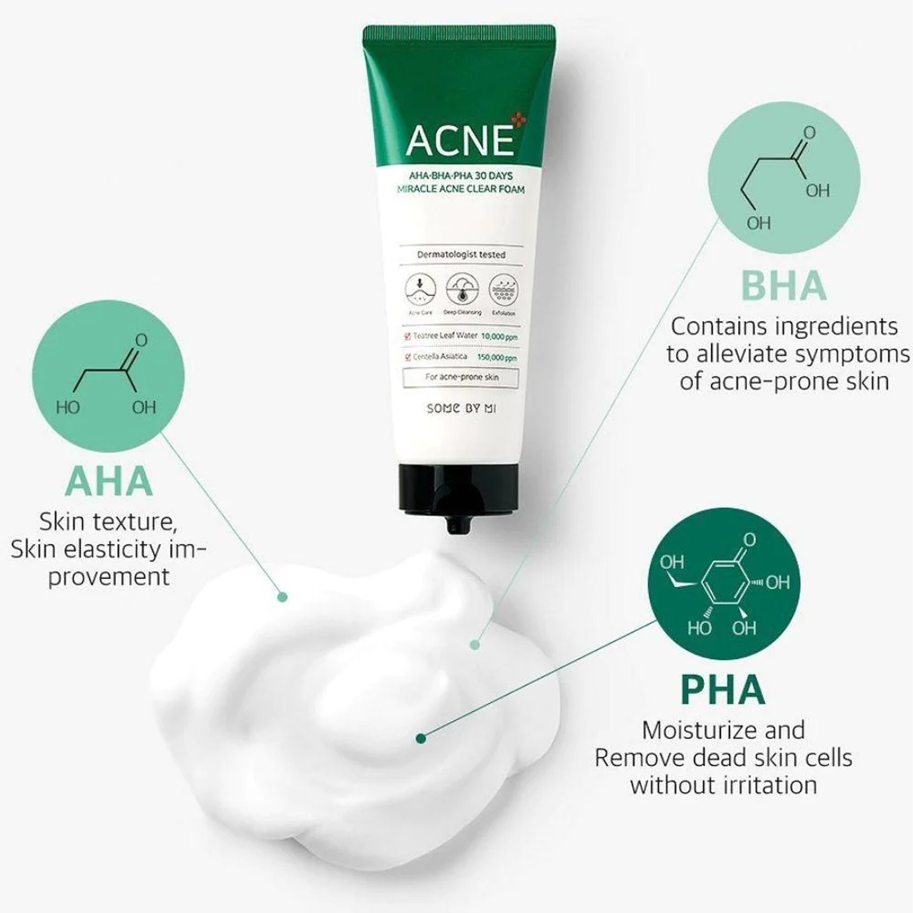 Some By Mi AHA BHA PHA 30 Days Miracle Acne Clear Foam- key benefits