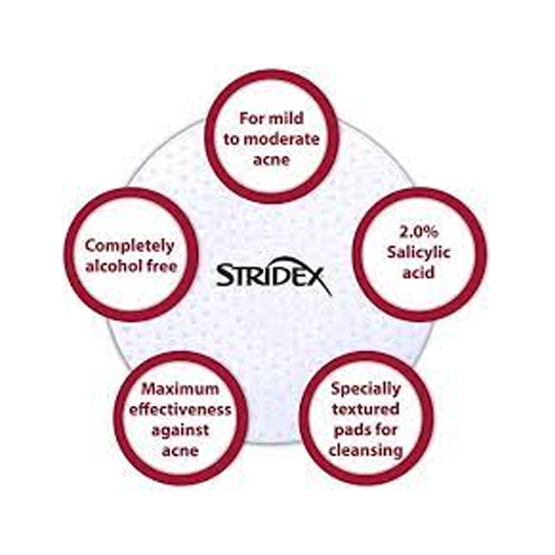 Stridex Single-Step Acne Control Maximum Alcohol Free Acne Control Patch -   Soft Touch Pads