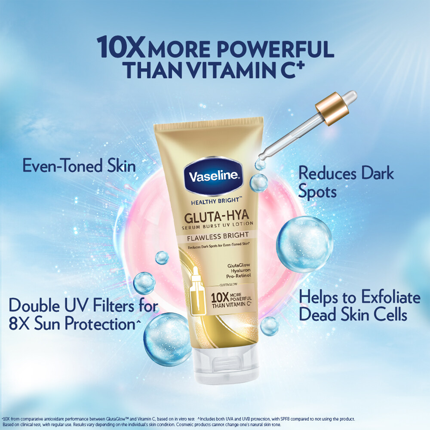 The Key Benefits of Vaseline Gluta Hya Flawless Bright