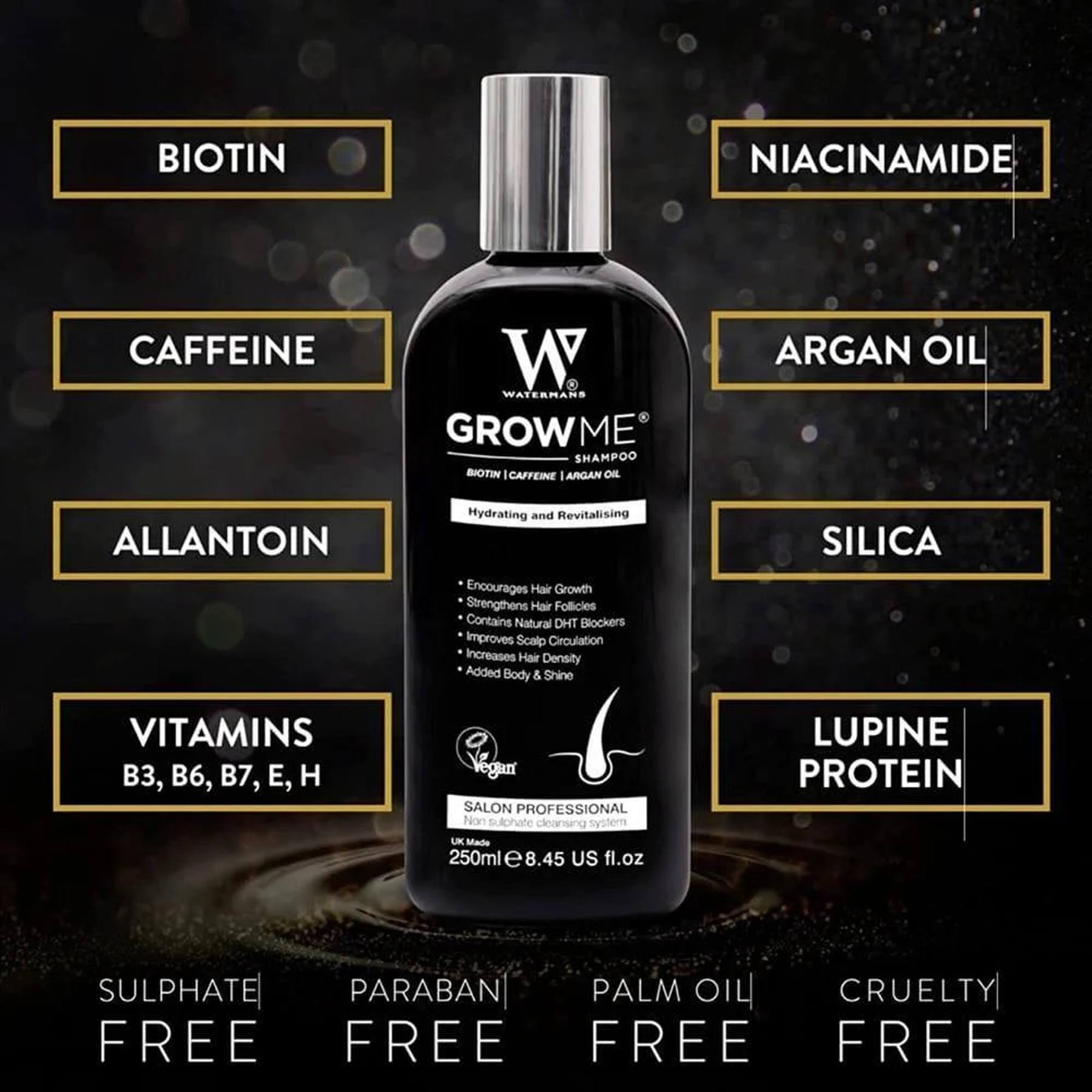 The Key Benefits of Watermans Grow Me Shampoo