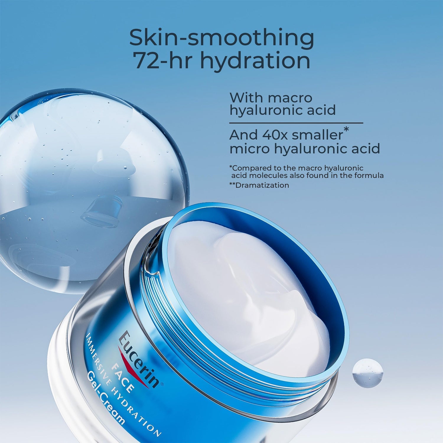 Eucerin Face Gel Cream Immersive Hydration - 48 g