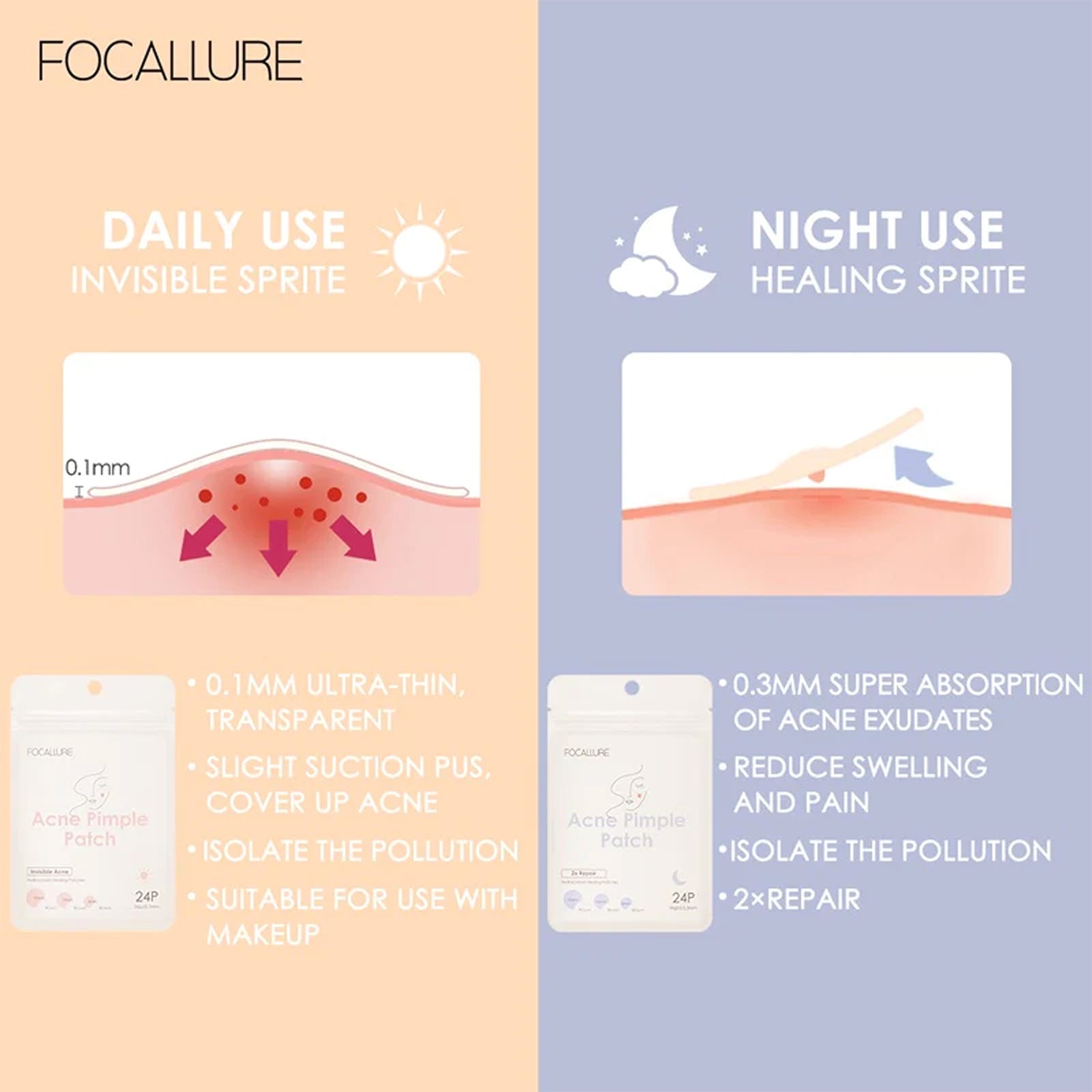 Focallure Pimple Patch - 24 patch