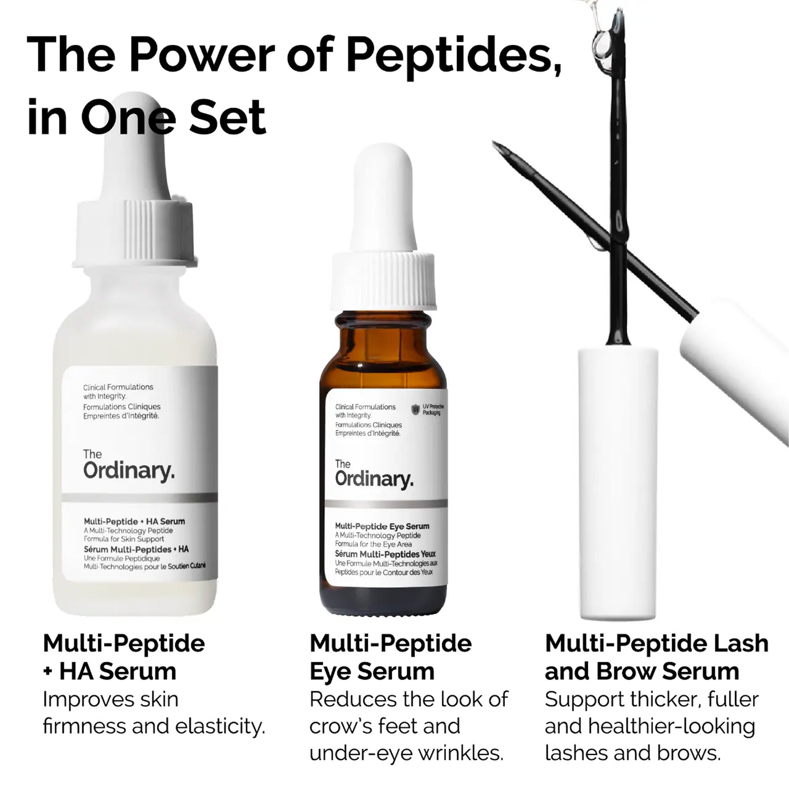 The Ordinary the Power of Peptides Set 